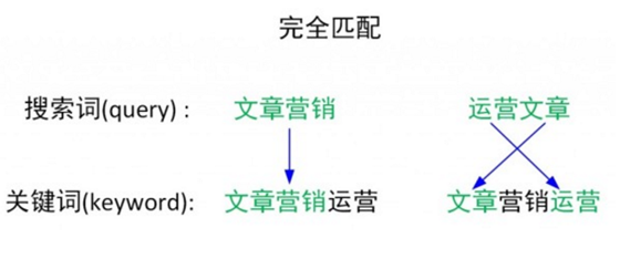 iOS-10000 第1张