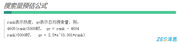 ASO关键词搜索指数公式