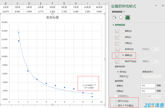 用户留存率计算公式