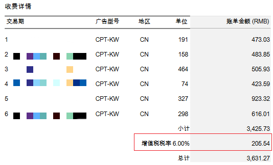 苹果ASA广告增值税税率6%